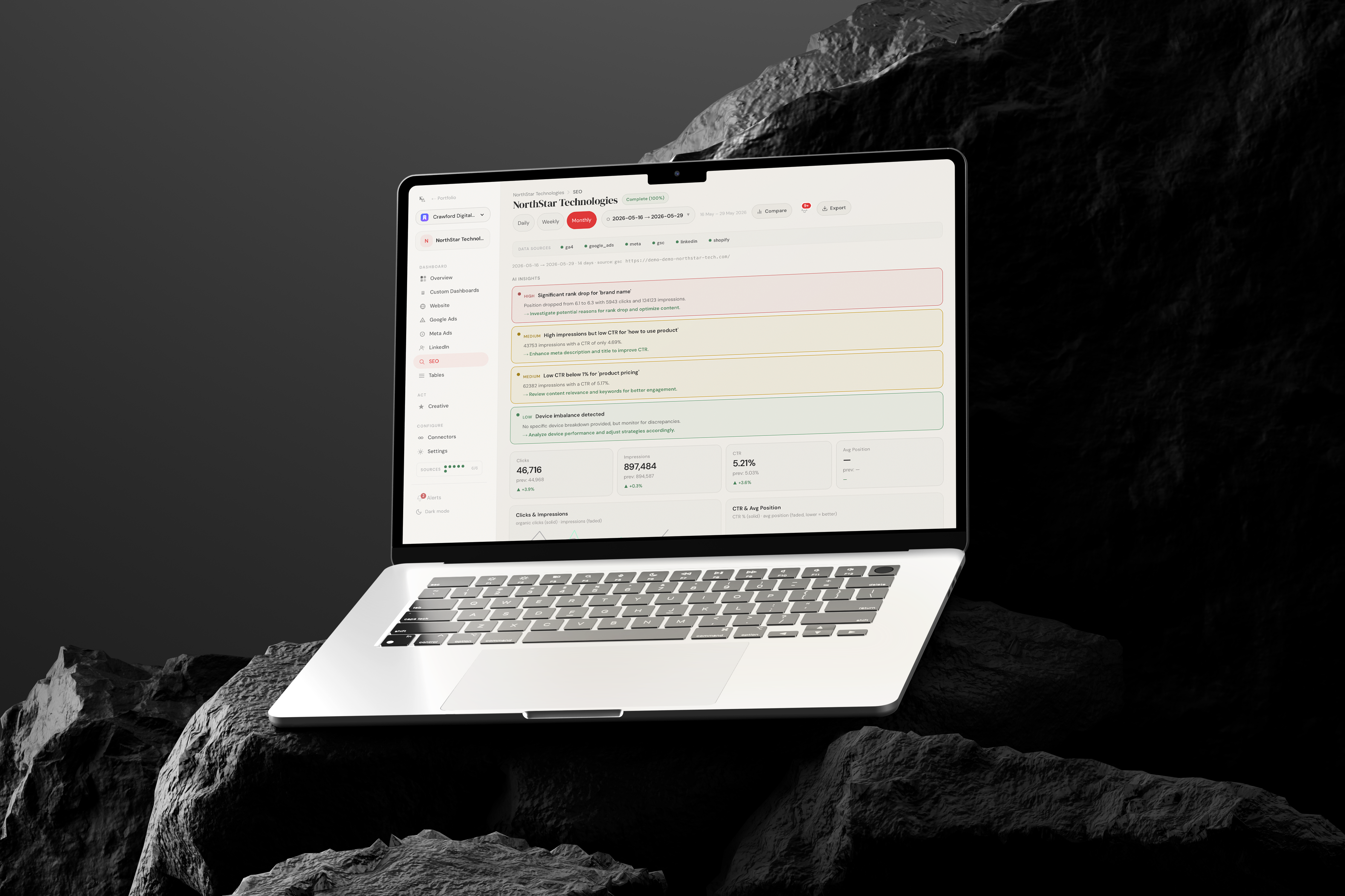AI That Actually Helps — Kinsman Insights dashboard