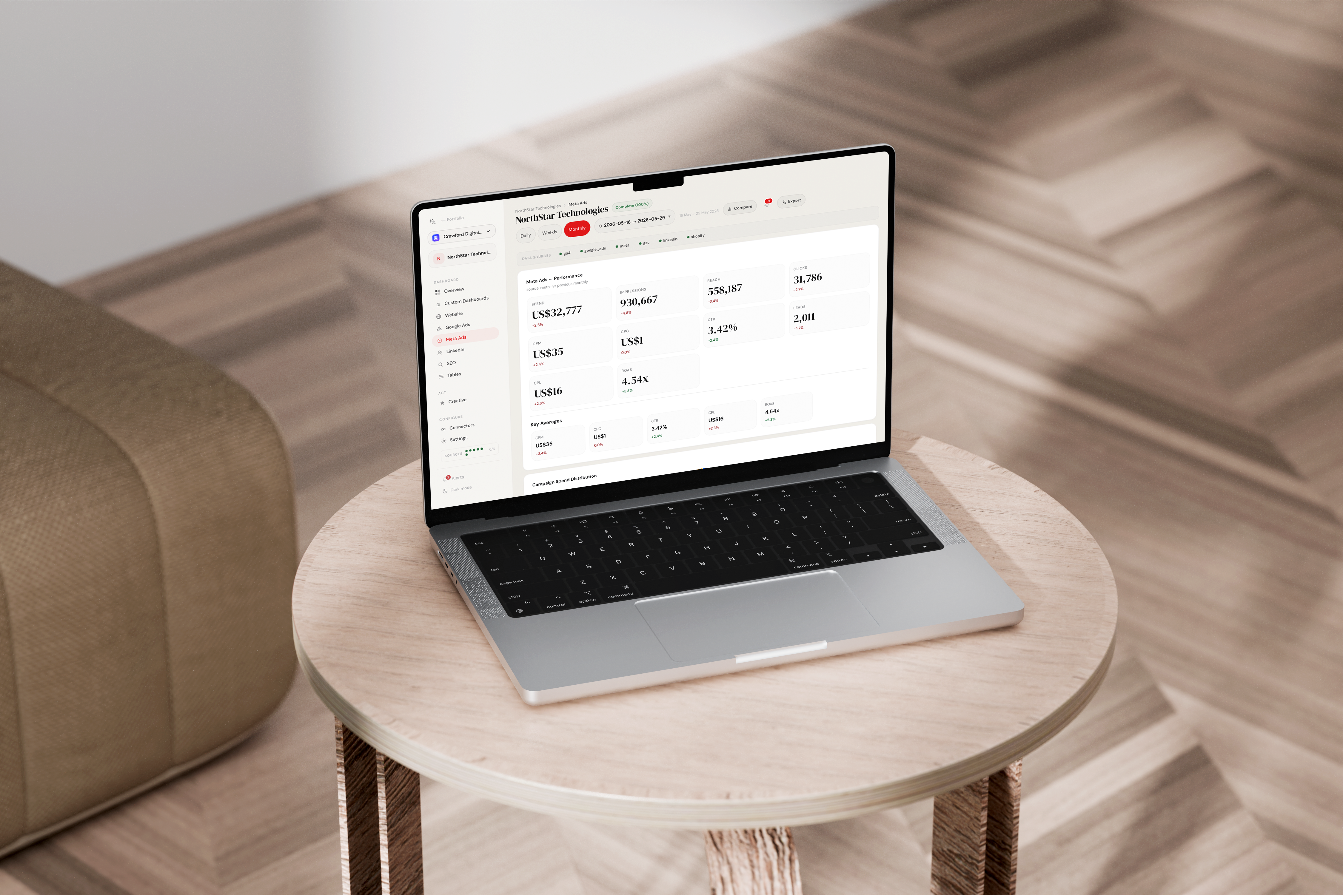 Kinsman Insights dashboard — unified marketing KPIs across all platforms
