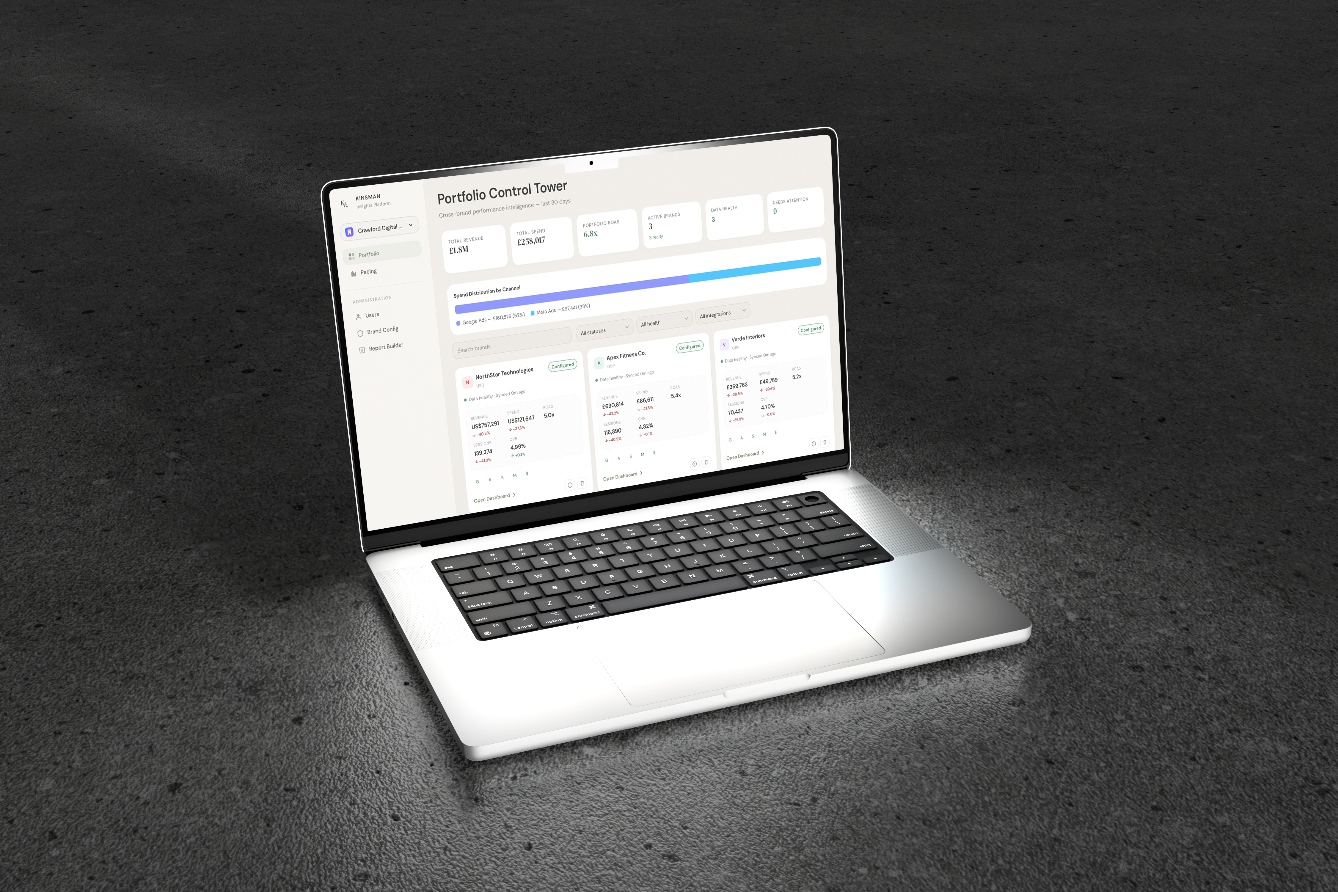 Built for Agencies & Teams — Kinsman Insights dashboard